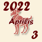 Kos, 2022. Április 3