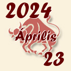 Bika, 2024. Április 23