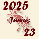 Rák, 2025. Június 23