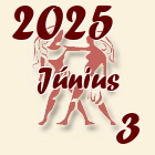 Ikrek, 2025. Június 3
