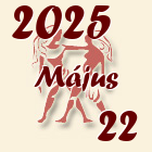 Ikrek, 2025. Május 22
