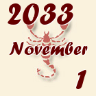 Skorpió, 2033. November 1