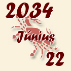 Rák, 2034. Június 22